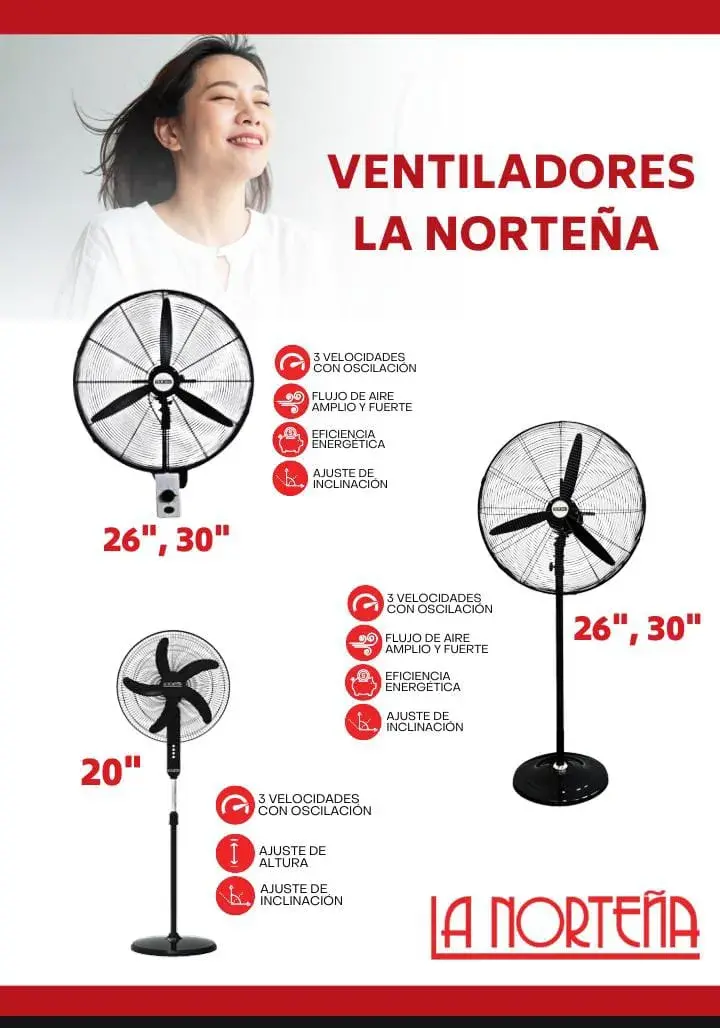ventilador VENTILADOR INDUSTRIAL DE PARED 30 LA NORTEÑA - Imagen 1